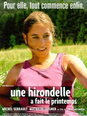 Une Hirondelle A Fait Le Printemps