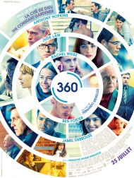 sortie dvd	
 360