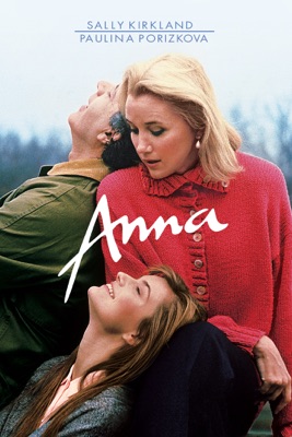  Anna (1987) en streaming ou téléchargement 