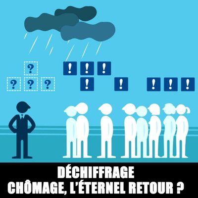 Télécharger Chômage, l'éternel retour ?