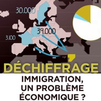 Déchiffrage - Immigration à télécharger 